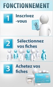 Fiches prospects assurance